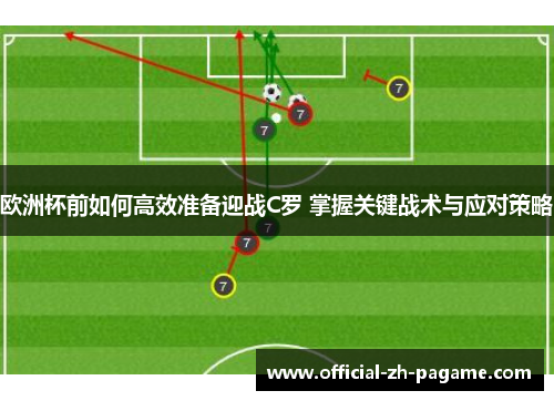 欧洲杯前如何高效准备迎战C罗 掌握关键战术与应对策略