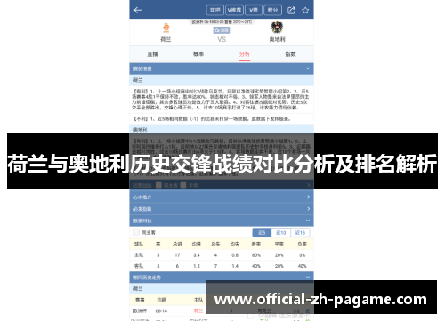 荷兰与奥地利历史交锋战绩对比分析及排名解析 荷兰与奥地利历史交锋战绩对比分析及排名解析