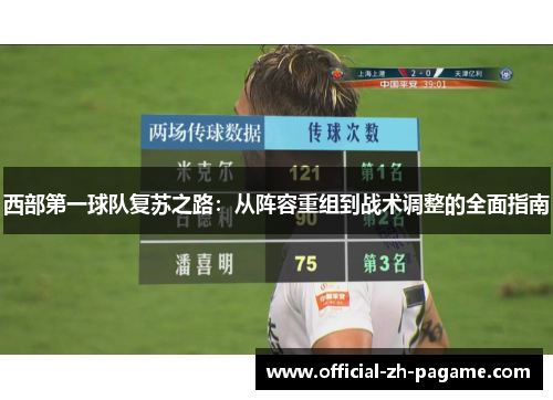 西部第一球队复苏之路：从阵容重组到战术调整的全面指南