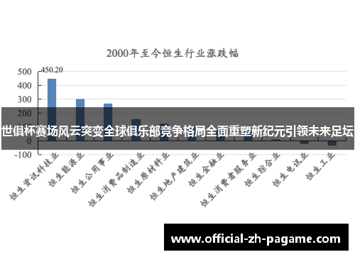 世俱杯赛场风云突变全球俱乐部竞争格局全面重塑新纪元引领未来足坛