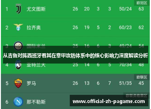 从吉鲁对阵西班牙看其在意甲攻防体系中的核心影响力深度解读分析