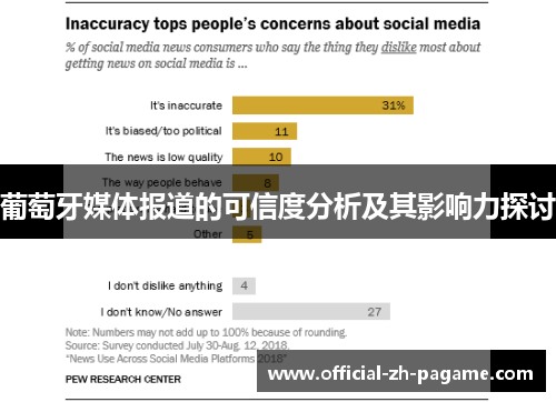 葡萄牙媒体报道的可信度分析及其影响力探讨