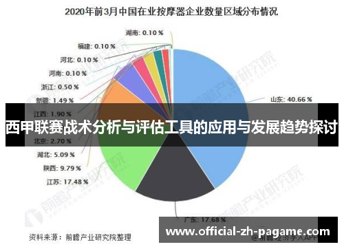 西甲联赛战术分析与评估工具的应用与发展趋势探讨