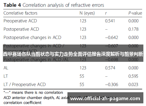 西甲赛场各队当前状态与实力走势全面评估报告深度解析与前景判断